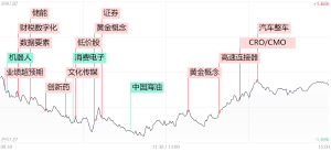 债市风云变幻 央行调控剑指何方