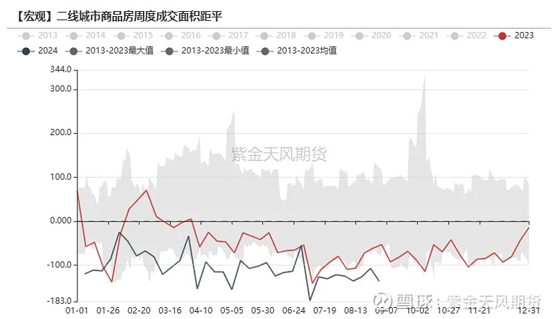 债市收盘|本周净回笼11916亿为今年周度最高 10年国债收益率围绕2.13%窄幅震荡