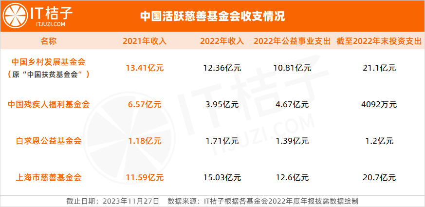 又一只香港高校系创投基金来了！