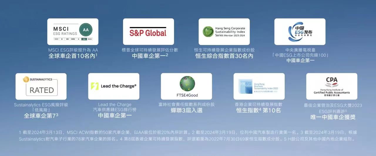 转型阶段性成果显著 城投企业债务融资迎新机遇