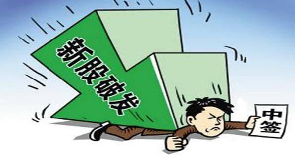 万凯转债上市首日破发背后:多家机构误判走势 发行规模27亿元与流通市值相当 公司回应!