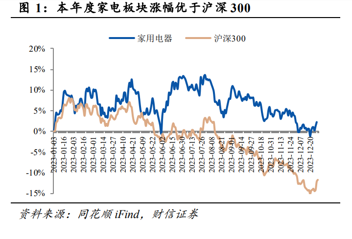申万宏源发布2024年半年度业绩 强基蓄能 行稳致远