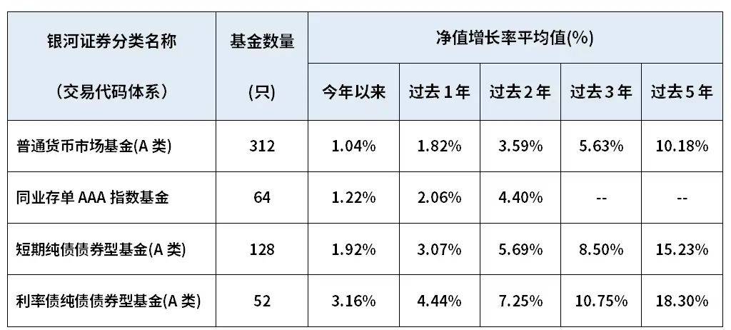 债圈大家说9.6 | 券商合并潮、利差走阔、24续作特别国债01、8月PMI点评