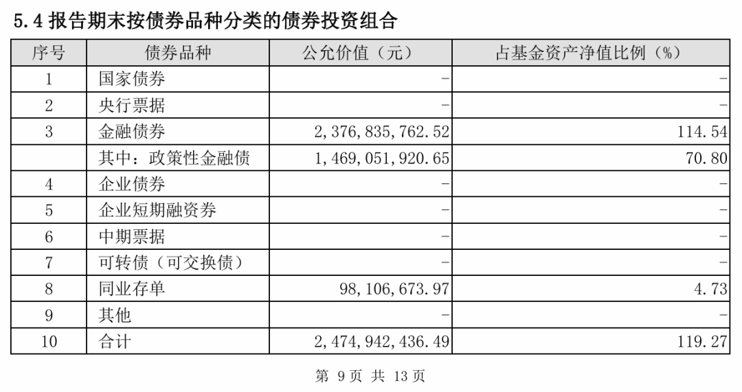 天津证监局：进一步提升债市各类参与主体合规运作和风险管理水平