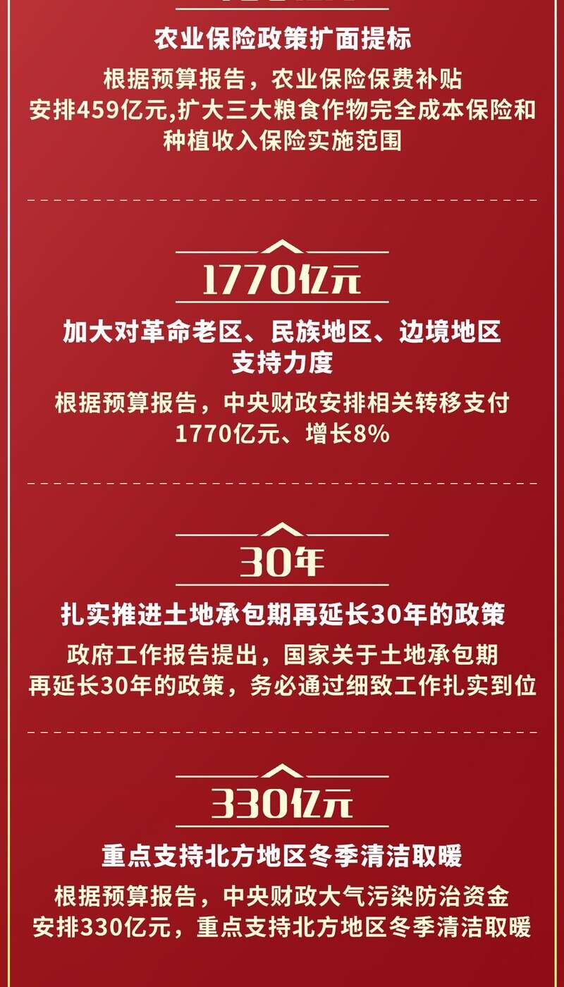 75年数据看中国丨从11.35亿美元到5.94万亿美元 我国贸易强国建设扎实推进