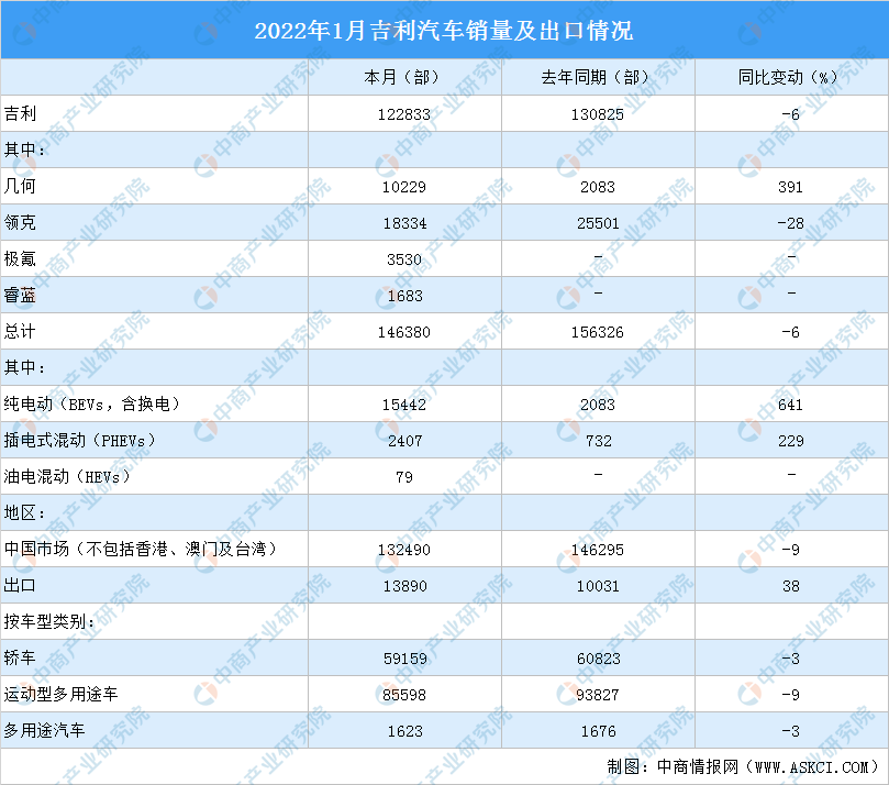 数据图解丨前三季度服务进出口总额同比增长14.5%