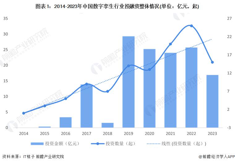 毅达再度落子南通！支持优势产业、兼并重组……