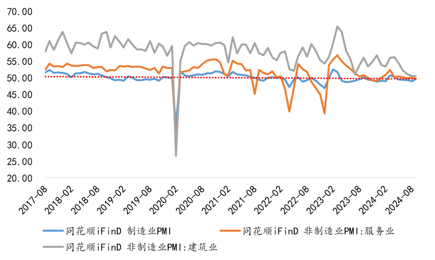 债市仍会受到政策端扰动，30年国债ETF(511090)昨日获资金净流入1.26亿元