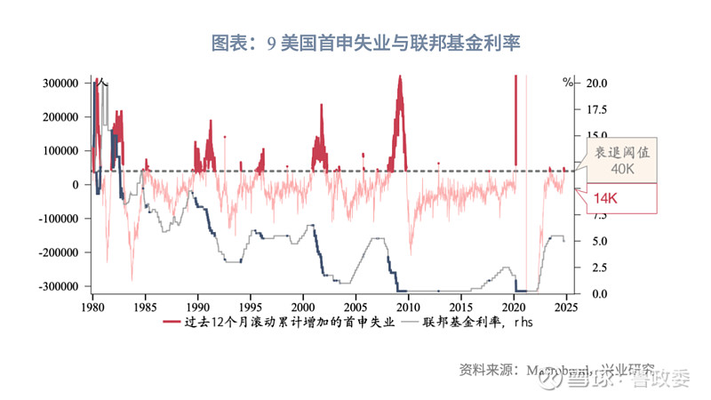 美债市场周三下跌 20年期品种发行低迷