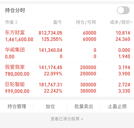 融通基金黄浩荣：债市有望持续走强