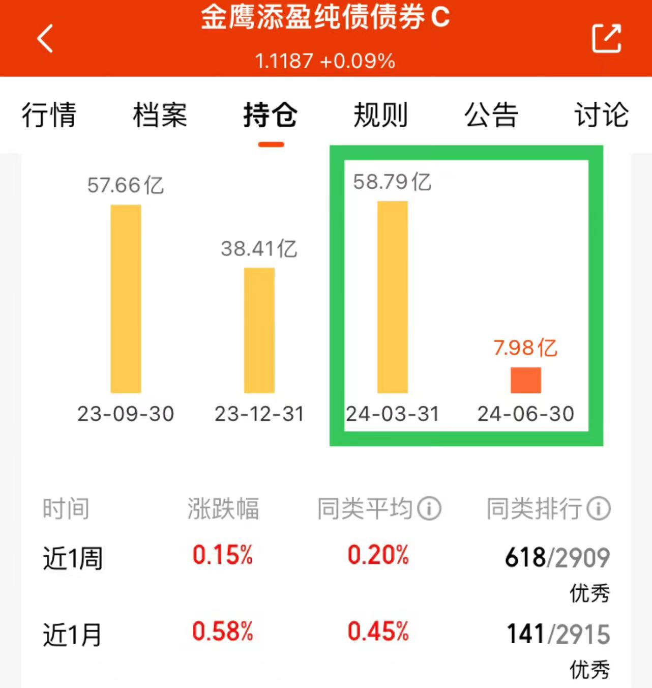 债市公告精选(11月25日)| *ST鹏博债务展期半年获得同意;泛海控股1.46亿美元票据延期兑付
