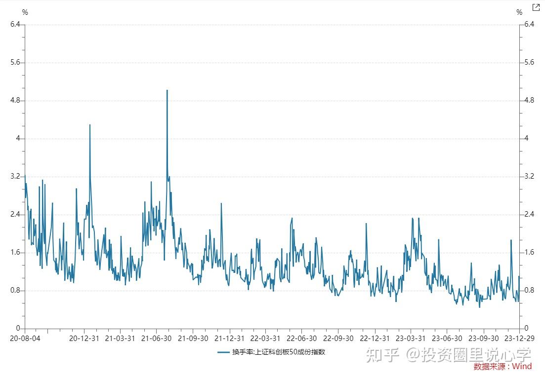 一周流动性观察 | 政府债供给压力显现 月末财政支出释放+MLF续做护航资金面