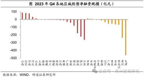 11月25日全国共发行17支地方政府债 共计1249.0119亿元