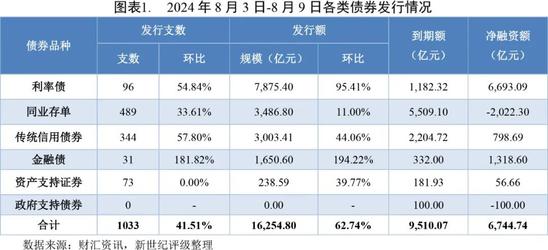 农银汇理基金经理王明君:短期调整不改债市长期方向