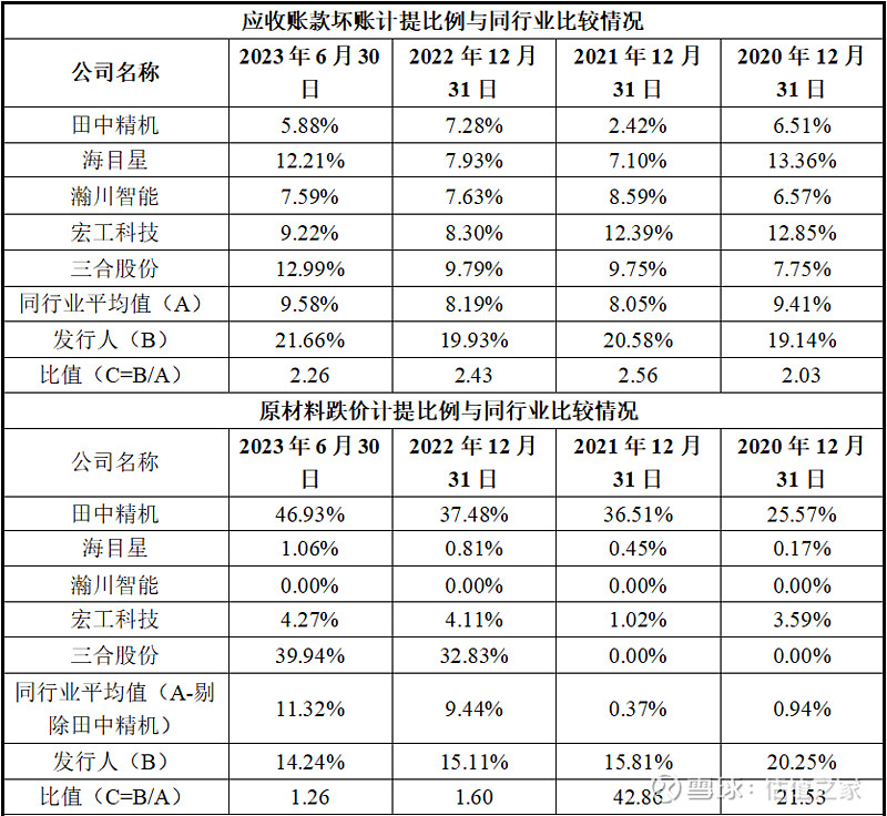 大唐河南发电公司完成发行5亿元超短融,利率2.03%