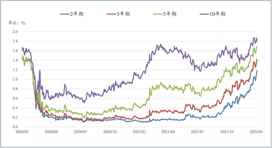 债权人投票结果出炉 远洋境外债重组只差临门一脚?