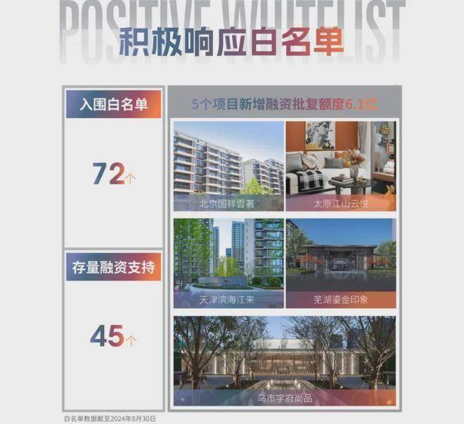 债市公告精选（11月29日）| 旭辉控股境外债务重组已获近九成债权人支持；方圆地产下属公司涉及债务逾期本息合计1459万元