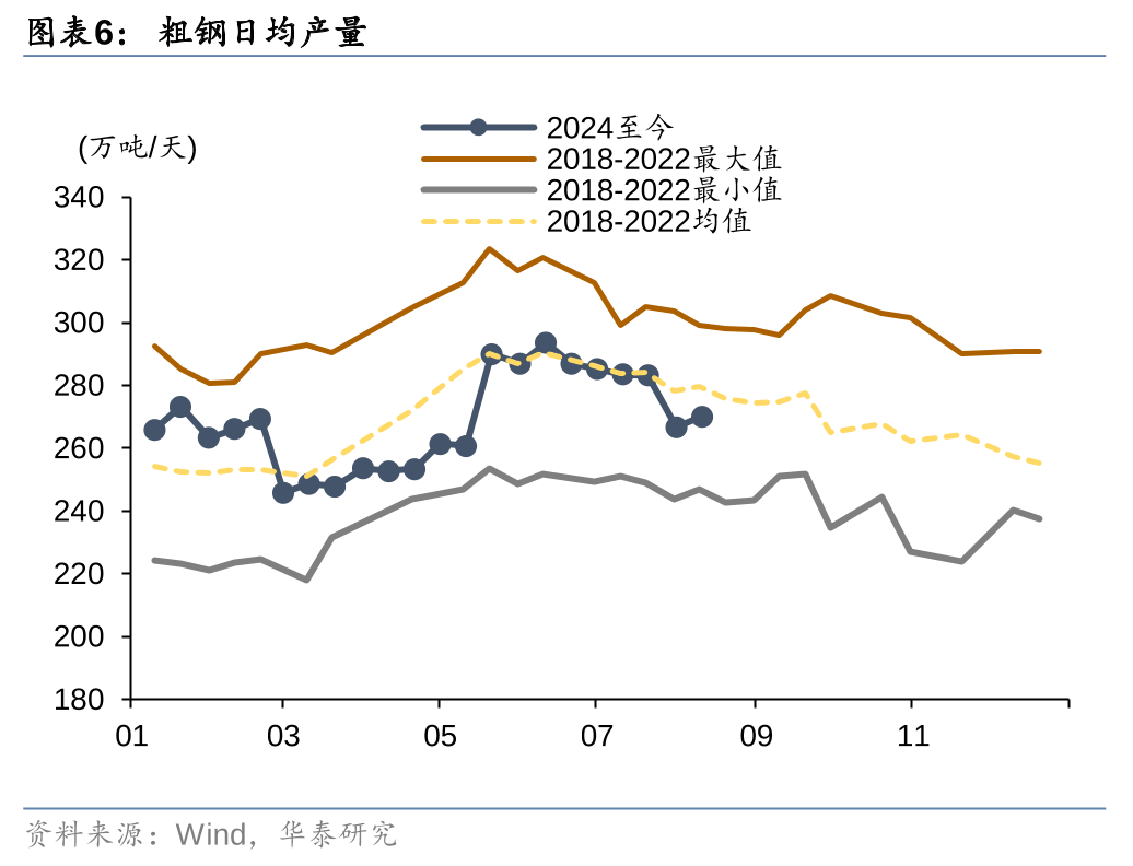 债市早参12月4日| 中长端国债大幅回调；债券通公司拟于2025年1月1日起大幅降费60%；试点跨境理财通今起正式展业