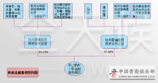积极寻求债权融资“补血”,2024年保险发债规模超千亿元