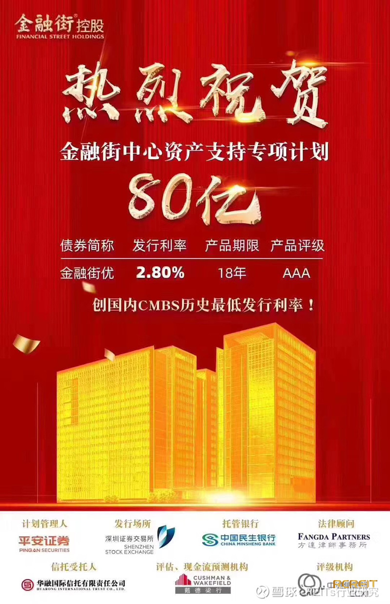 信阳创新产业集团5亿元公司债完成发行,利率3.2%