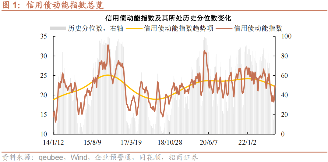 AI海报丨中小企业发展指数连续上升 生产经营状况继续改善