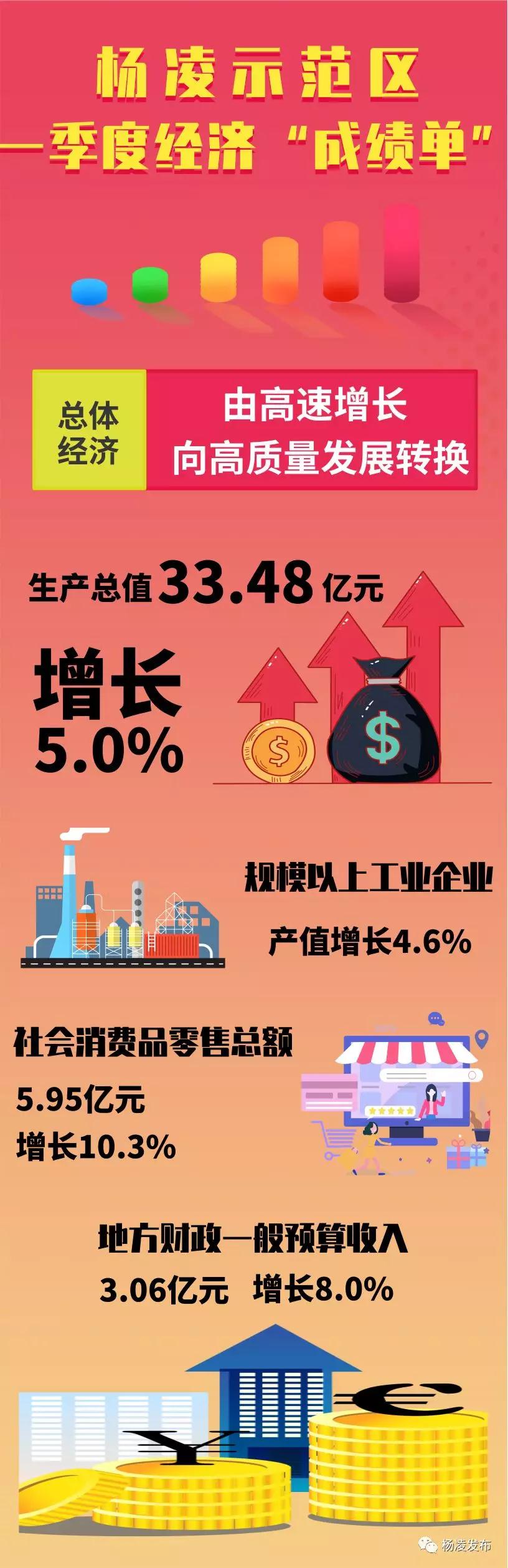 培育增长新动能 专家建言城投行业高质量发展