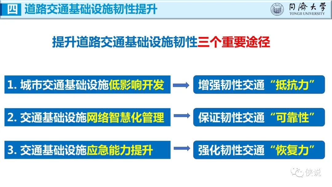 助力完善交通基础设施 “铁道债”在上交所市场完成首次成功发行