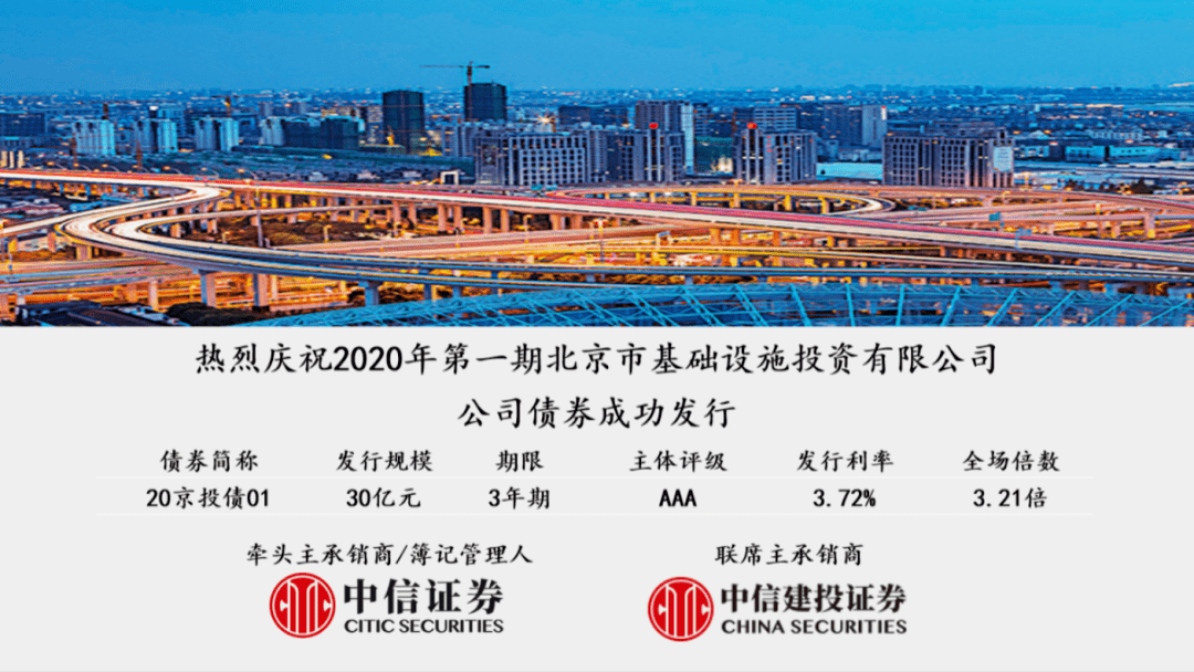 认购倍数超4倍!“铁道债”完成交易所债券市场“首秀”