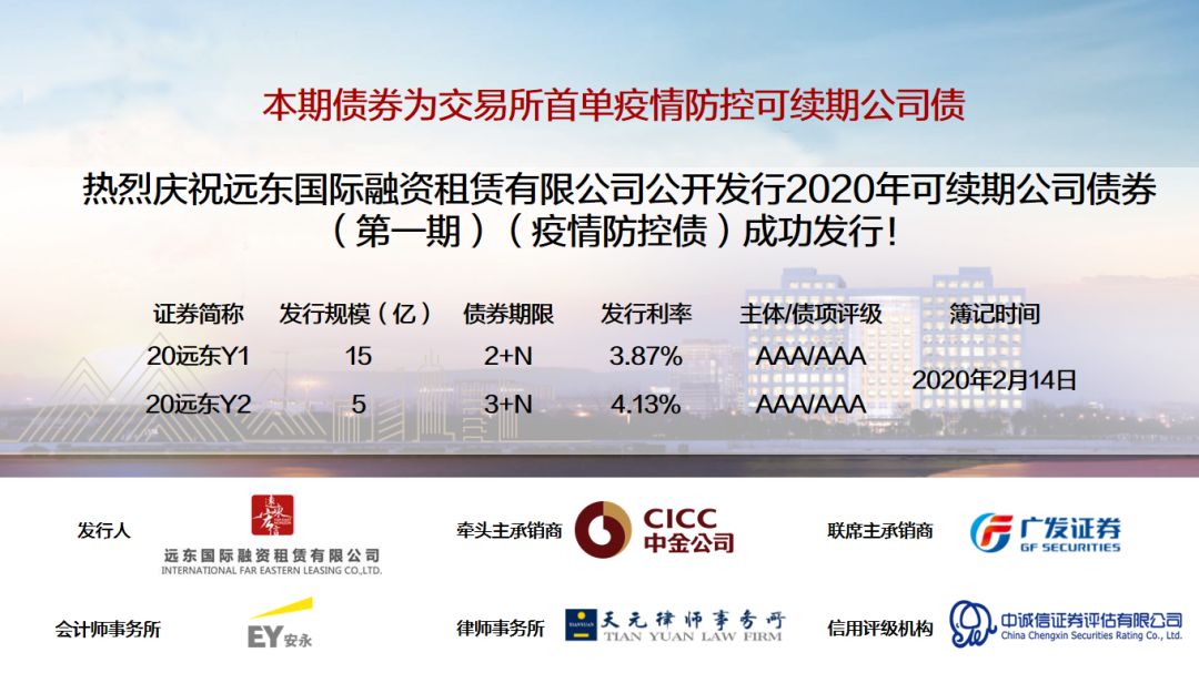 认购倍数超4倍!“铁道债”完成交易所债券市场“首秀”