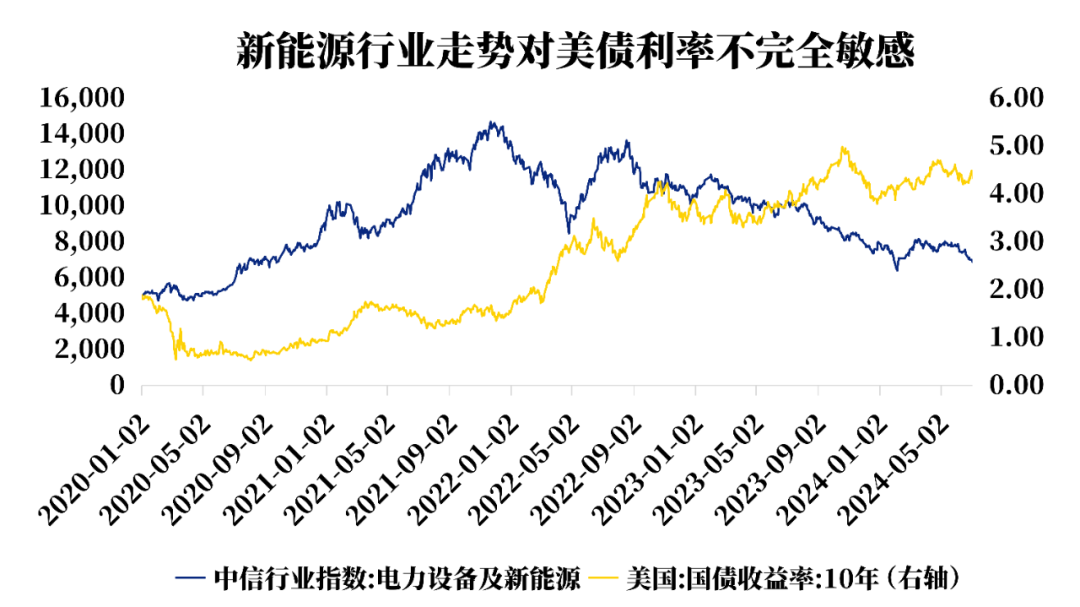 人民币汇率展现韧性、债券逆势翻红、“自建估值”被叫停 | 债圈大家说12.11