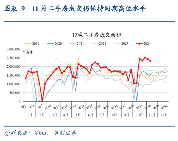 北京计划发行47亿元隐债置换债，今年2万亿额度分配完毕