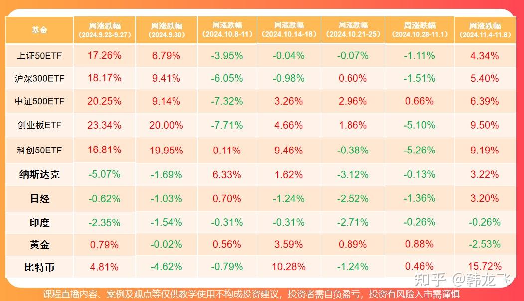 2万亿化债额度全部披露，6省份超千亿元