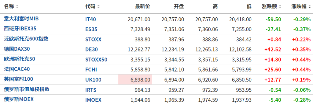 30年期国债收益率“破2”在即 利率“1时代”资金怎么投?