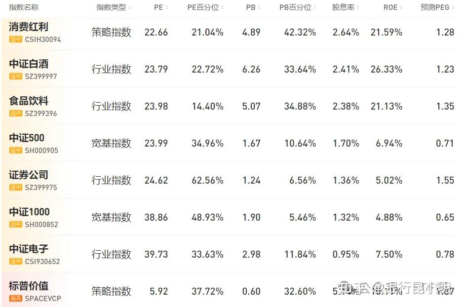 上海出台支持方案：“竞合”大戏开锣 生物医药并购潮起？