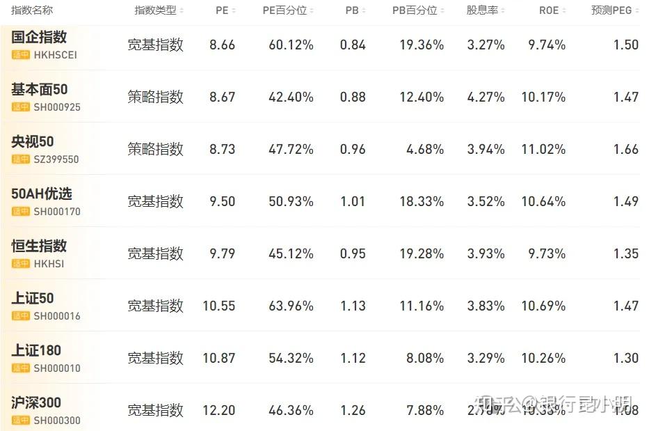 上海出台支持方案：“竞合”大戏开锣 生物医药并购潮起？