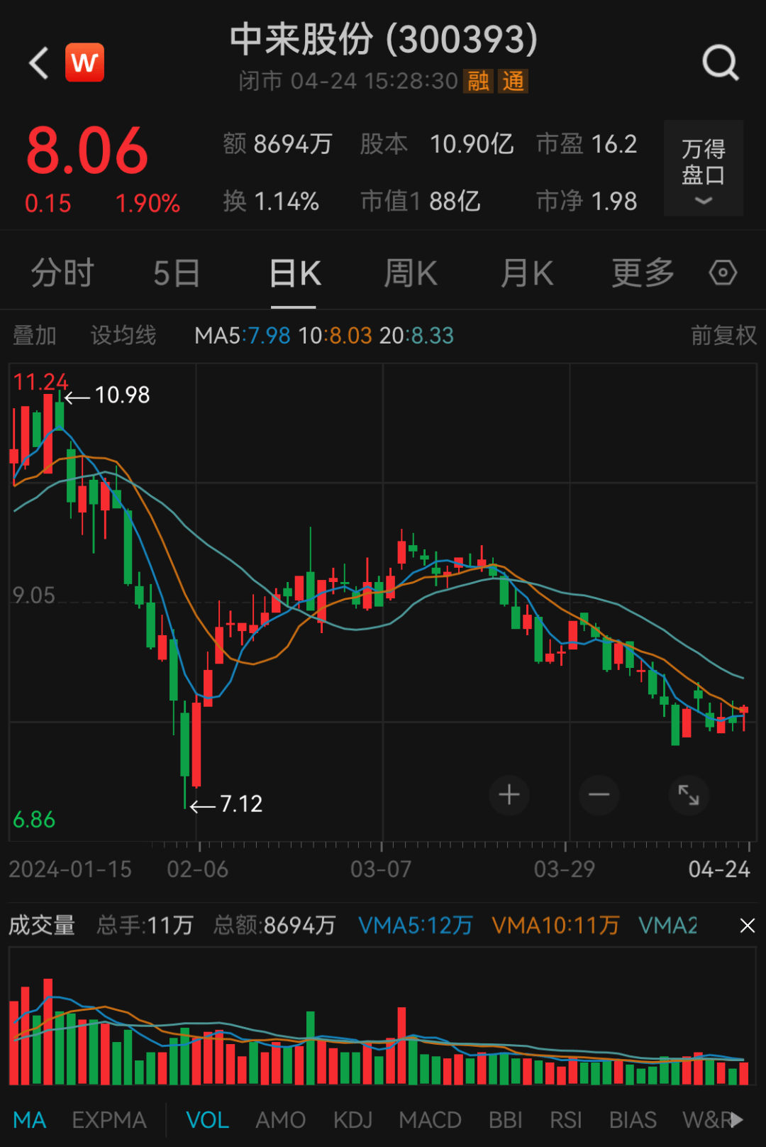 深交所终止审核4笔债券项目，金额合计58.79亿元