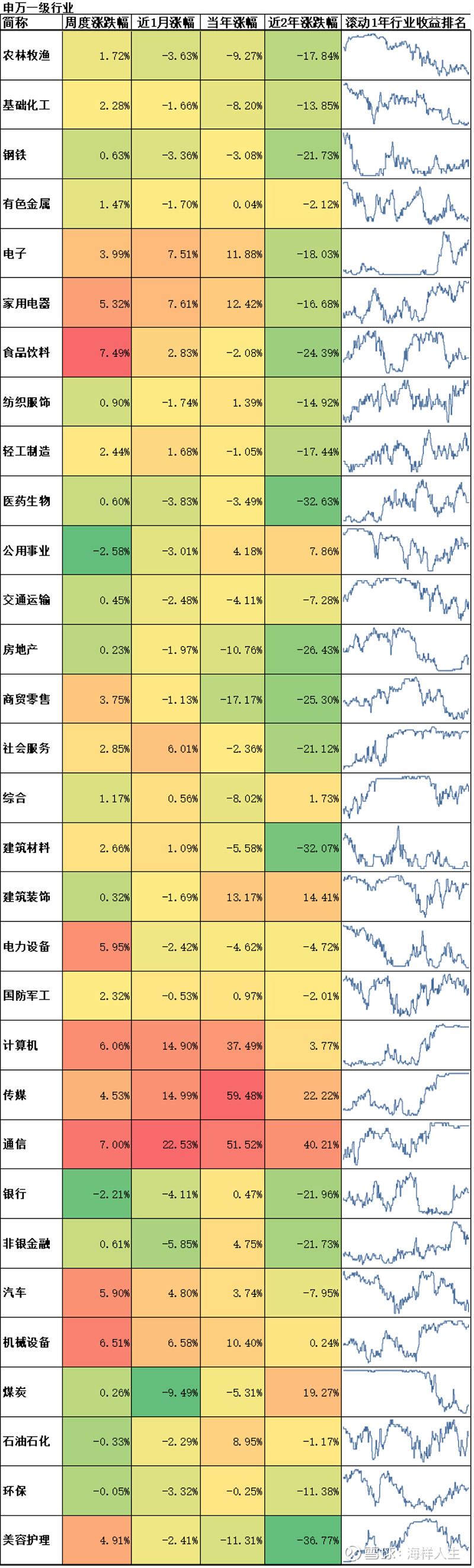 【财经分析】债市利率加速下探 机构提醒审慎“追高”