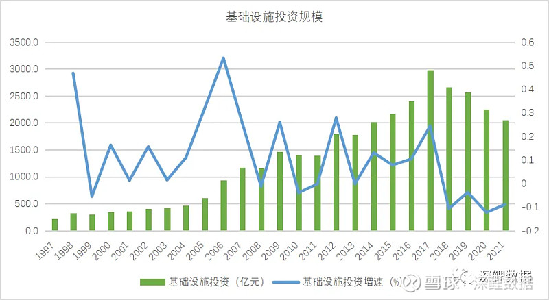 兴业证券获上交所无异议函 可发行100亿元债券