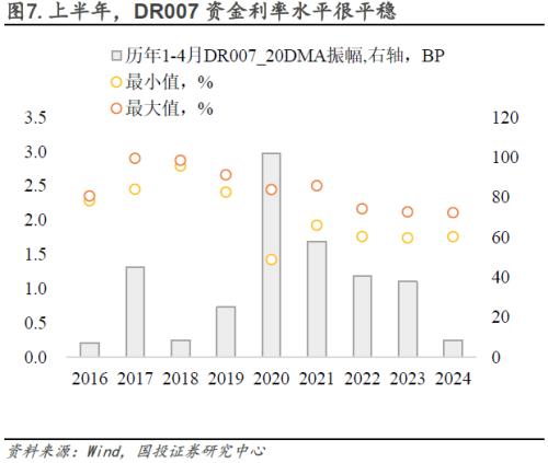 【新华解读】“强势债牛”重塑定价逻辑 收益率新底部将向何处?