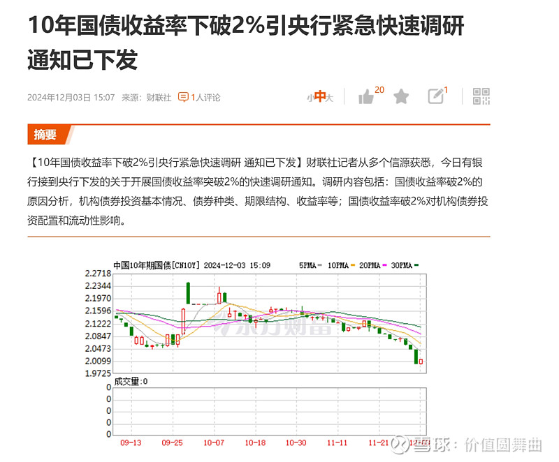 10年期国债利率破2%对股市影响分析