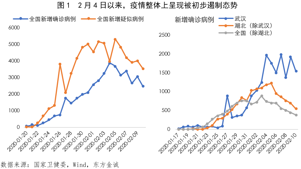 债市日报：12月13日