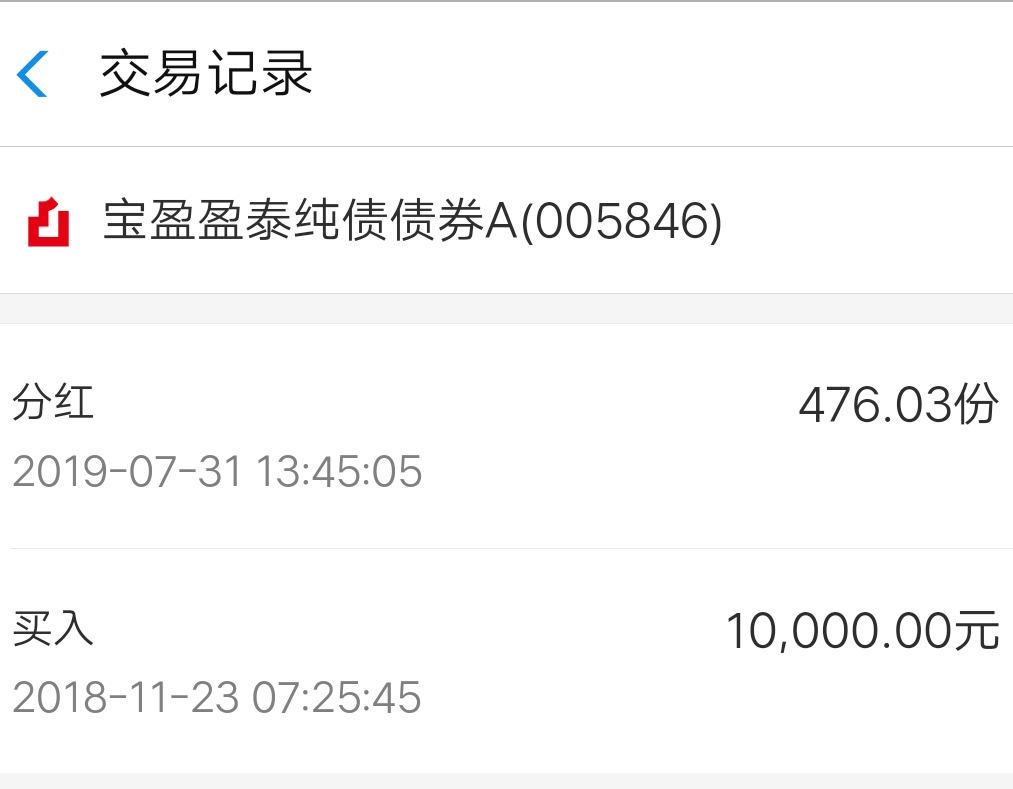 超九成纯债基金净值创新高 固收大厂62只产品刷新纪录