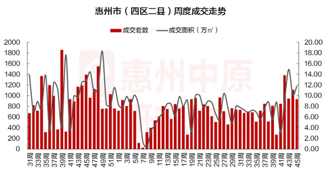 10Y国债跌破1.8%、两大重磅会议定调、2万亿化债额度分完 | 债圈大家说（周刊）