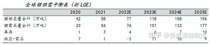 中保投资旗下基金再出手 持续加码集成电路等产业