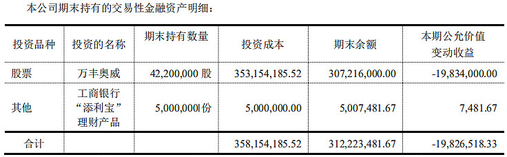 债市公告精选(2月25日)|华夏幸福披露累计未能如期偿还债务金额228亿;佳源创盛控股集团9家子公司处于破产清算或重整阶段