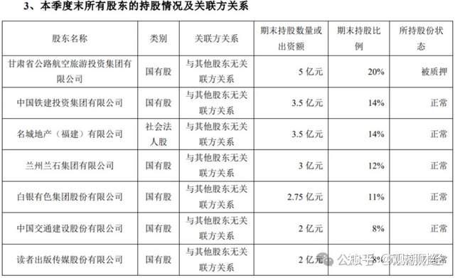 超250亿元！险企发债“解渴”热情不减