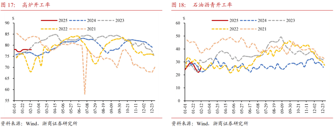 债市调整、产品承压，机构如何应对？