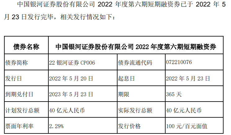 中国银河完成发行2025年第一期次级债券