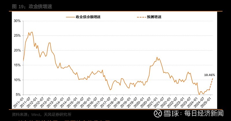 永续债仅发行330亿元 二级资本债“颗粒无收”年初银行“二永债”发行规模下降
