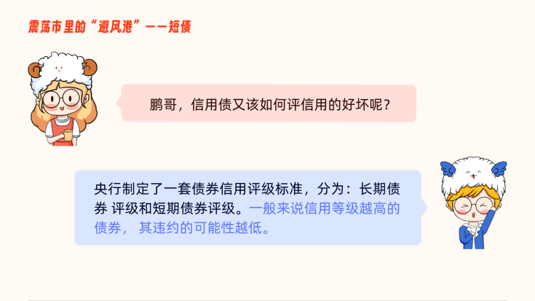 债市午后加速跌势,坊间纪要打压信心 | 债圈大家说02.27